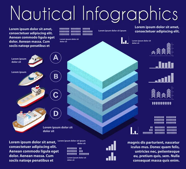 Infographics nautische Geologische en ondergrondse bodemlagen onder de isometrische — Stockvector