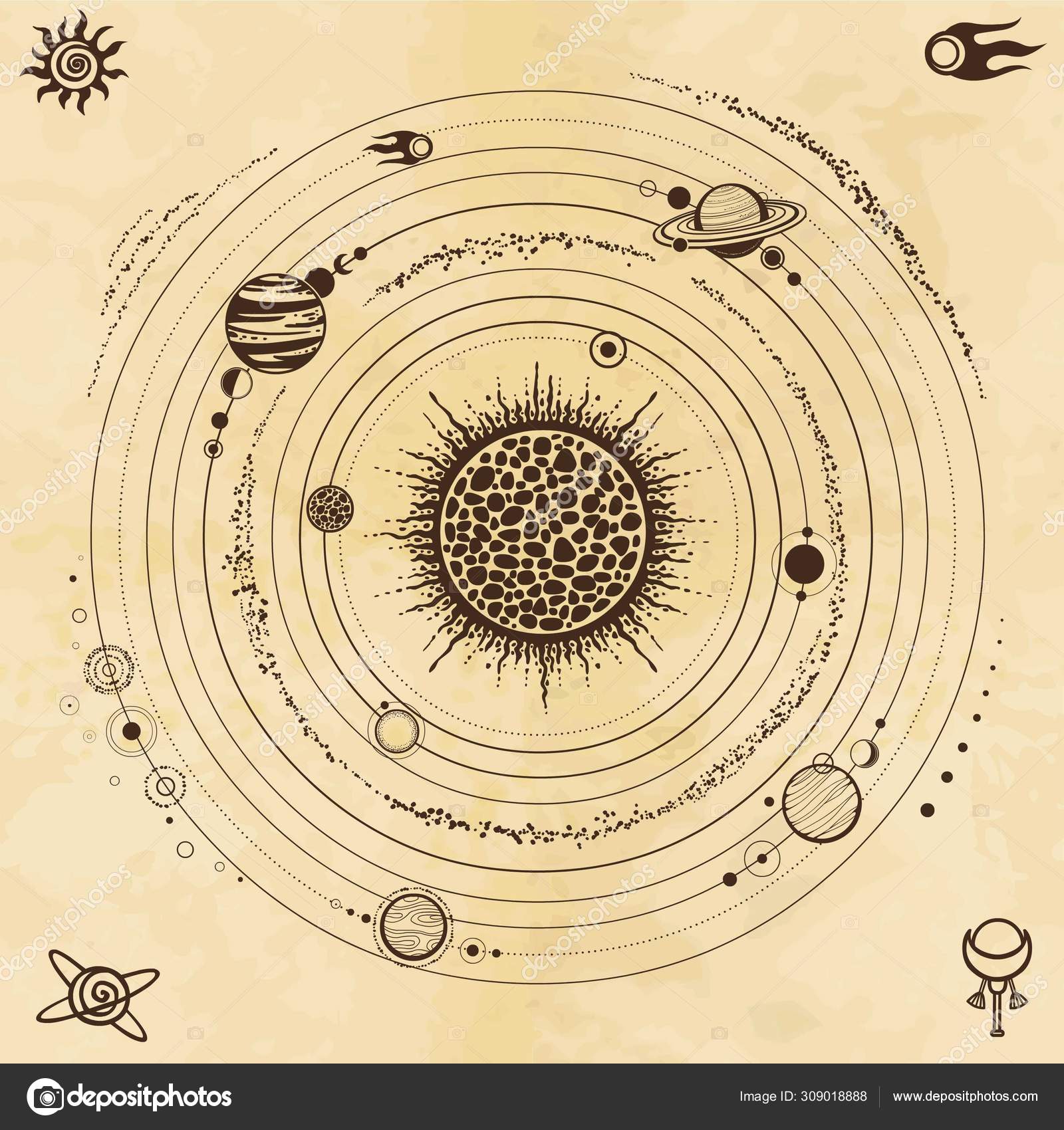 Схема изображения солнечной системы. На рисунке приведено схематическое изображение солнечной системы. Солнечная система схематично. На рисунке приведено схематическое изображение солнечной системы. На рисунке обозначены планеты солнечной системы.