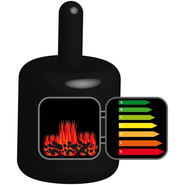 Beyaz arka plan üzerinde izole kazan ile enerji etiketleri. Vektör çizim.