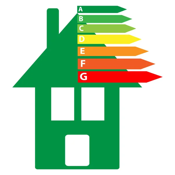 Etykiety Energetyczne Zielonym Domem Białym Tle — Wektor stockowy