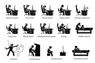 Farklı türde oyuncular. Çubuk figürü simgeleri sert, profesyonel oyuncu, kadın, gündelik, çocuk, yaşlı, hilekar, VR, atari salonu, konsol ve akıllı telefon içeren her türlü oyuncuyu tasvir eder.