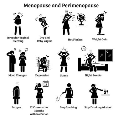 Menopoz ve perimenopoz simgeler. Işaret ve düzensiz vajinal kanama, sıcak basması, Kuru vajina, ruh hali değişiklikleri, depresyon ve stres gibi kadın perimenopoz belirtileri illüstrasyonlar tasvir.