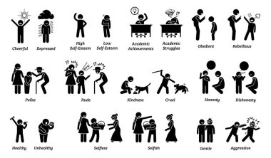 Çocuk özellikleri, tutum, duygu ve duygular. İllüstrasyonlar tasvir ters davranışlar ve duygular çocuklar ve çocuk.