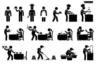 İşçilerin, çalışanların ve müşterilerin Restoran için simgeler. Çöp adamlar Müdürü, Şef, danışman, süpürge, garson ve istemci vardır. Aşçı gıda ve garson servis çanak hazırlanıyor.