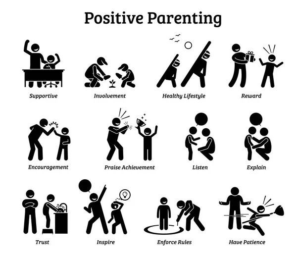 积极的育儿子女教养 插图描绘了养育孩子的积极和健康的方式 如支持 灵感和耐心 — 图库矢量图片