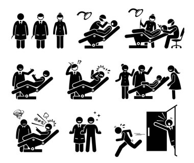 İnsanların komik tepkileri olan diş ve diş sağlığı kliniği. Sanatta doktor ve hemşire, dişlerini kontrol ediyor. Tepkiler arasında mutlu, korkmuş, ağlayan, kızgın ve dişçiden kaçmak var.. 