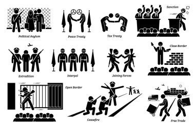 International country treaties, laws, and agreements. Artwork depicts political asylum, peace and tax treaty, sanction, extradition, interpol, allies, close and open border, ceasefire, and free trade.