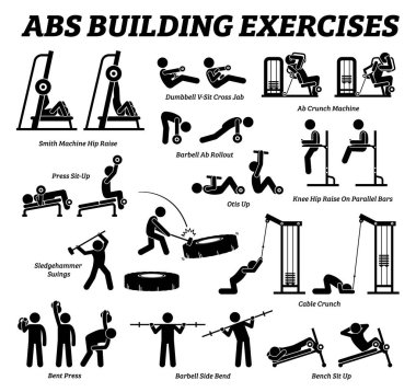 Karın ve karın geliştirme egzersizi ve kas geliştirme çubuğu figürü resimtogramları. Spor aletleri ve talimatlar ve adımlarla karın kasları ve karın kasları için ağırlık antrenmanı seti.