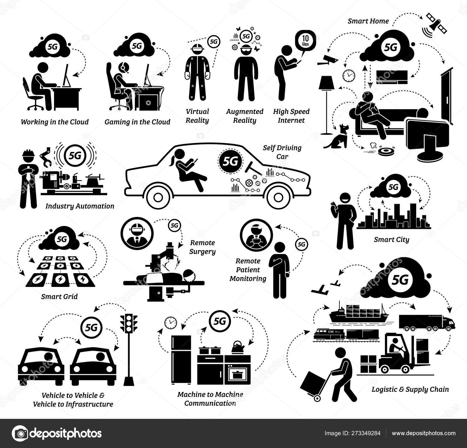 Examples Usages Internet Things List Possible Applications Vector recycle-reduce-reuse-social-domain-transfornation