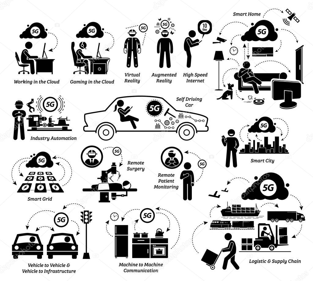 Examples of 5G usages with Internet of Things and list of possible applications. Vector artwork depicts how information technology can evolve with 5G technology in a futuristic world.