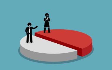 Toplumsal cinsiyet eşitliği ve adaletsizlik. Vektör sanat kavramı eşit maaş, ödeme, kazanç ve sosyal adalet tasvir. 