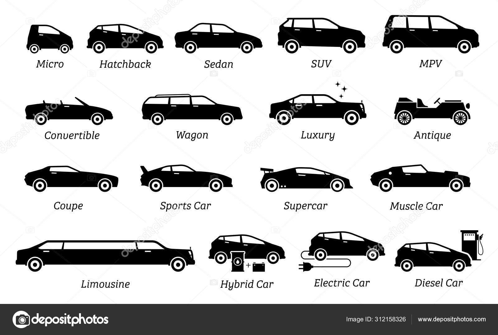 List Different Types Car Icons Set Icon Cars Transportation Vehicles Stock  Vector by ©leremy 312158326