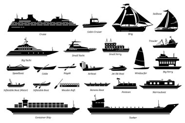 Su taşımacılığının, gemilerin ve tekne simgelerinin farklı türlerinin listesi. Gezi, gemi, yelkenli, yat, vapur, balıkçı teknesi, sürat teknesi, jet ski, rüzgar sörfçüsü, duba, konteyner gemisi ve tanker sanatı..