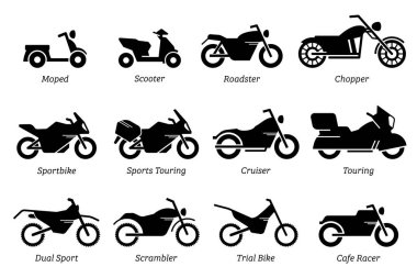 Motosiklet, bisiklet ve motosiklet ikonlarının farklı türlerinin listesi. Motosiklet, scooter, roadster, spor, kruvazör, tur, karıştırıcı, deneme motoru ve helikopterden her türlü motosikletin yan görüntüsü..