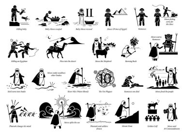 Story of Moses and Exodus. Bible Christian story of Moses, Egypt, God, Pharaoh, punishment, Hebrew, slave, passover, and 10 commandments. vector Story of Moses and Exodus. Bible Christian story of Moses, Egypt, God, Pharaoh, punishment, Hebrew, slave, passover, and 10 commandments. vector