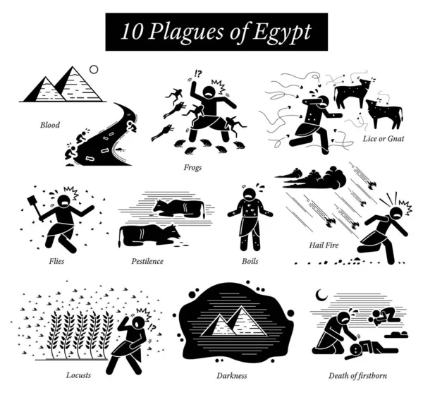 Die Zehn Plagen Der Ägyptischen Ikonen Und Piktogramme Moses Gott — Stockvektor