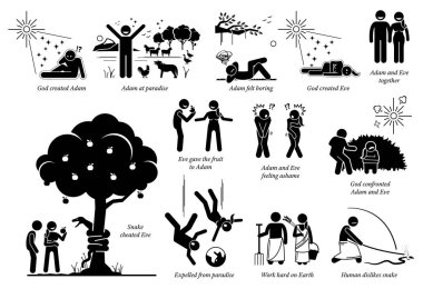 Adem ve Havva Hristiyan İncil Hikayesi. Sanat eserleri, Tanrı, Adem, Havva, yılan, cennet, cennet bahçesi ve yasak meyve ağacını tasvir eder.. 