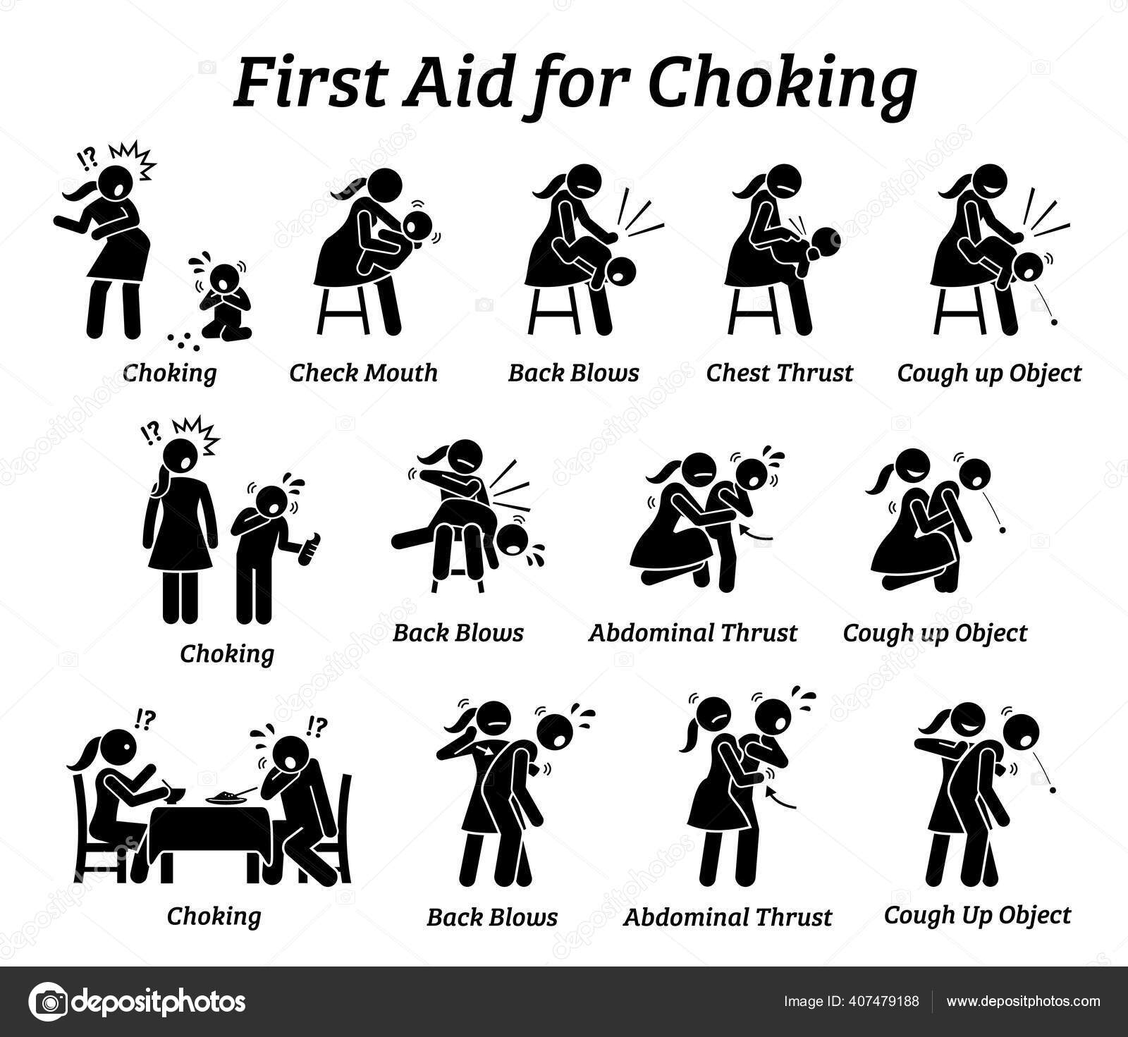 First Aid Emergency Treatment Choking Stick Figures Icon Vector