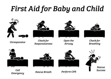 First aid rescue emergency treatment for baby, infant, or child stick figures icons. Vector illustrations of CPR rescue procedures and how to help and save the life of an unconscious small kid.  clipart
