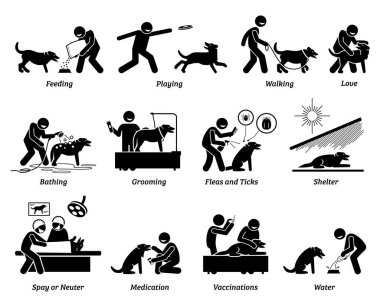 Dog care icons set. Vector illustrations of how to take care of a pet dog by giving food, shelter, love, and health needs. clipart