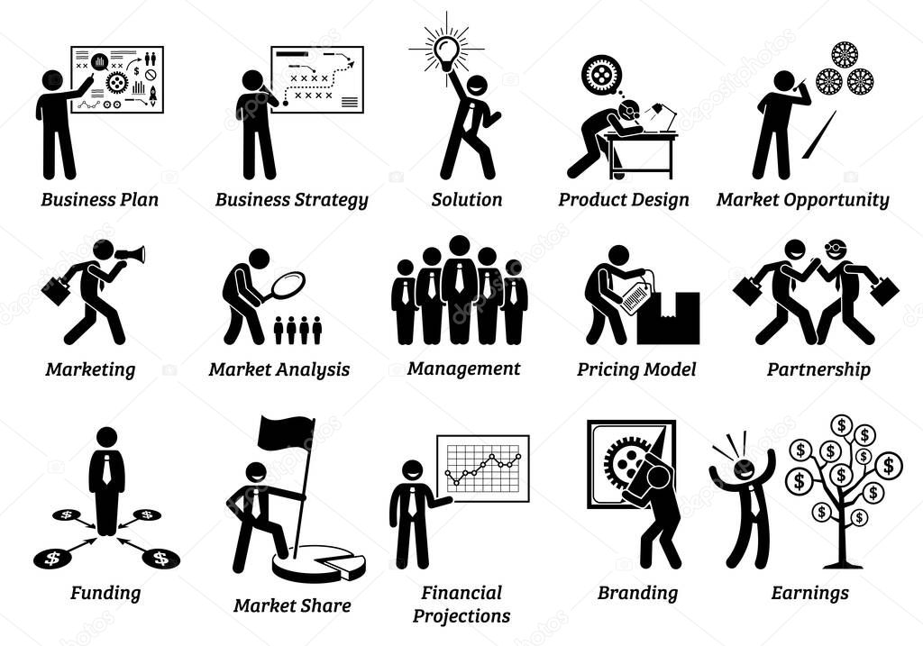 Business plan stick figure icons set. Vector illustrations concept of business planning that includes strategy, design, analysis, management, partners, funding, financial projections, and earnings. 