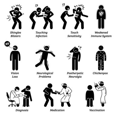 Shingles disease symptoms and complications icons. Vector illustrations of a person having shingles rashes and blisters on the waist and experiencing pain. clipart