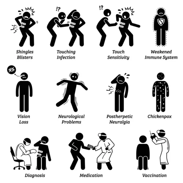 Bardeaux Symptômes Maladie Complications Icônes Illustrations Vectorielles Une Personne Ayant — Image vectorielle