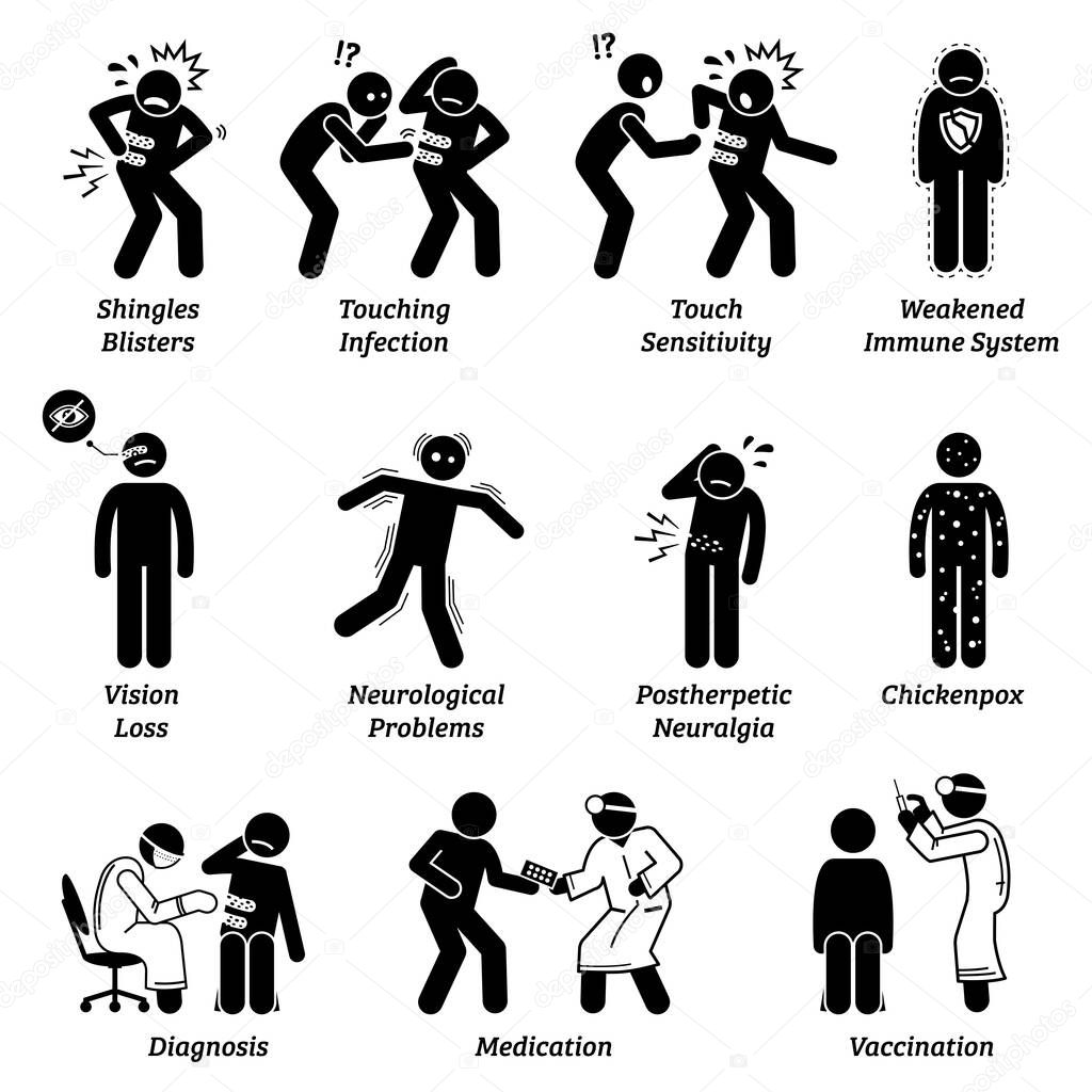 Shingles disease symptoms and complications icons. Vector illustrations of a person having shingles rashes and blisters on the waist and experiencing pain.