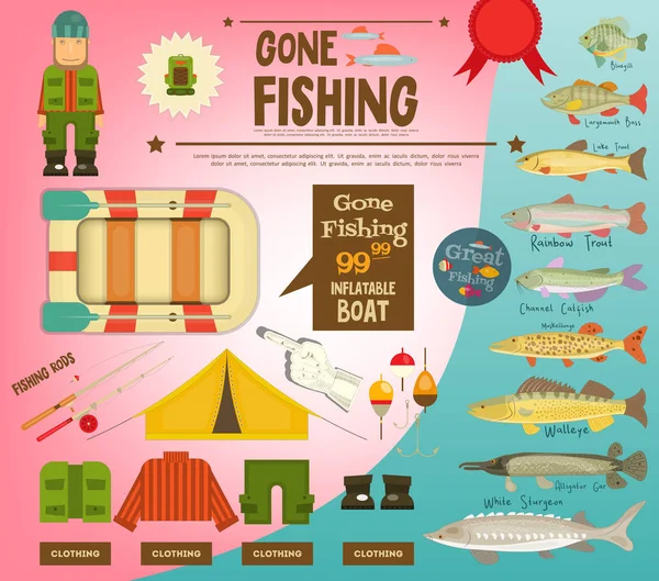 Tatlı Balık Kuzey Amerika Balık Tutmak Için Ekipmanlar Infographic Poster — Stok Vektör