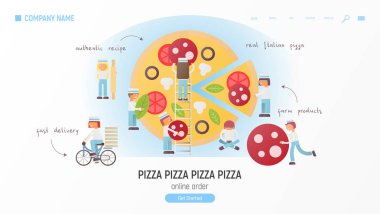 Pizzacı Web sitesi