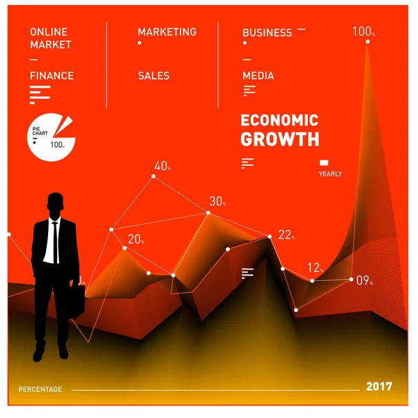 Ilustracja Wektora Mobilnych Aplikacji Digital Marketing Inteligentny Telefon Aplikacje Plakat — Wektor stockowy