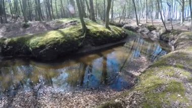 Orchzechowa Nehri, Polonya'da Baltık denizi kıyılarına yakın