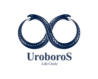 Kendi masal, Uroboros yılan sonsuzluğun bir şeklinde yeme yılan