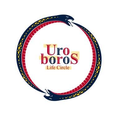 Ouroboros Yılanı daire şeklinde, sonsuz yaşam ve ölüm döngüsü, antik Uroboros sembolü çizimi, yılan kendi hikayesini, logosunu, amblemini ya da dövmesini yiyor..
