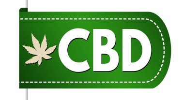 CBD (Cannabidiol) banner tasarımı