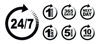 a icon timer set