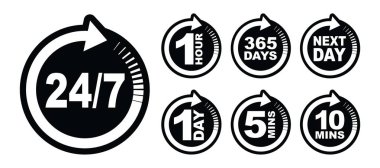 a icon timer set