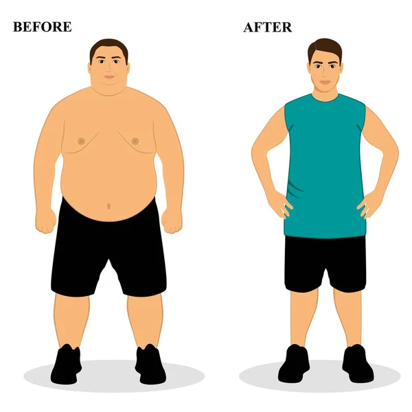 Тонкий Толстый Ожирение Жира Худу После Здоровый Образ Жизни Парень — стоковый вектор