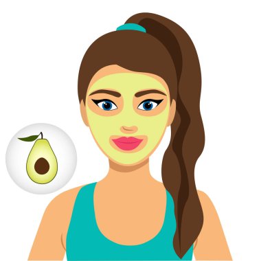 Cilt problemleri. Avokado ile maske. Yüz bakımı. 