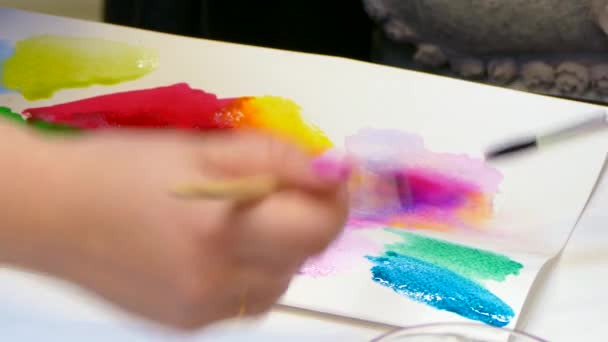 Mélanger les couleurs pour obtenir la teinte désirée — Video