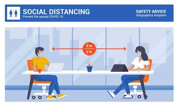 Social Distancing Coronavirus Covid Prevention People Masks Work Keep Distance Stock Illustration