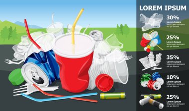  Çevre Kirliliği İllüstrasyon Bilgi Grafiği