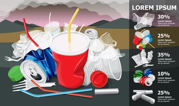Illustration de la pollution de l'environnement — Image vectorielle