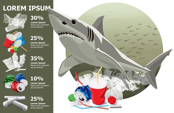 Pollution de l'environnement Illustration et requin — Image vectorielle