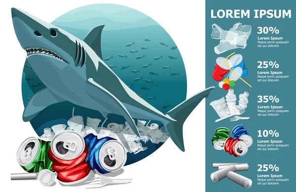 Miljöförorening illustration och haj — Stock vektor