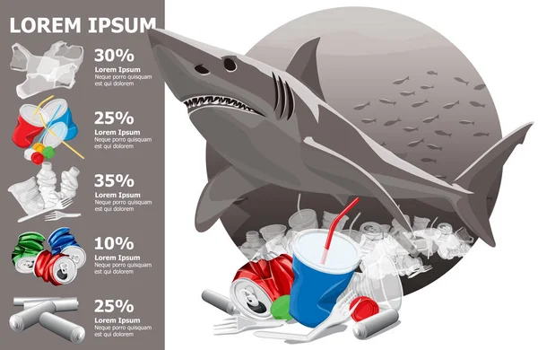 Απεικόνιση της ρύπανσης του περιβάλλοντος και καρχαρίας — Διανυσματικό Αρχείο