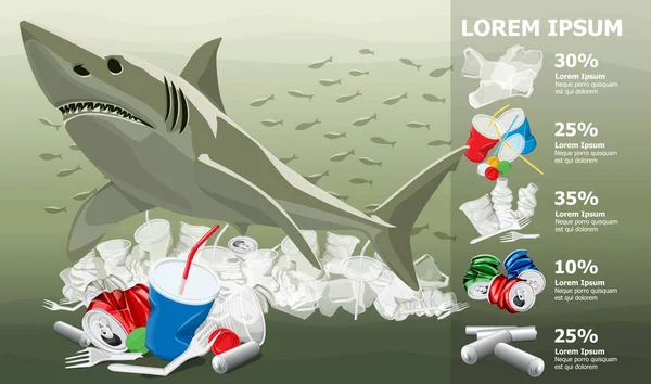 Pollution de l'environnement Illustration et requin — Image vectorielle