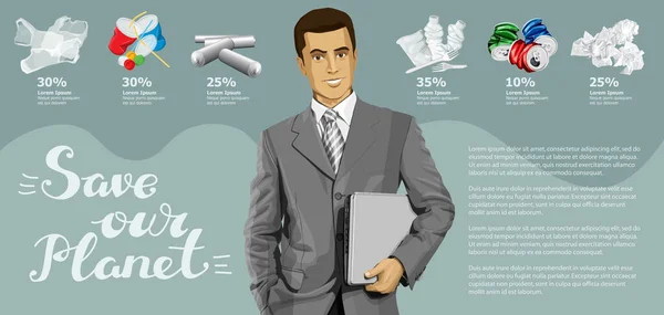 Διάγραμμα Πληροφοριών Διανύσματος Infographics Εννοιολογική Εικόνα Διαφορετικών Απορριμμάτων Ανακύκλωσης Άνθρωπος — Διανυσματικό Αρχείο