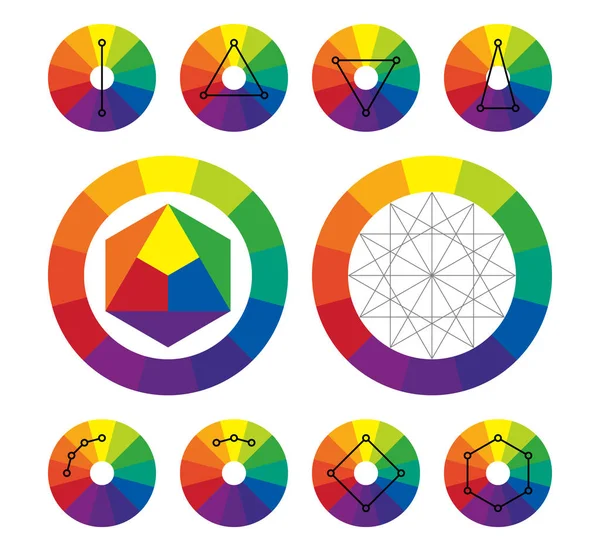 Ruota dei colori, tipi di combinazioni di colori complementari — Vettoriale Stock