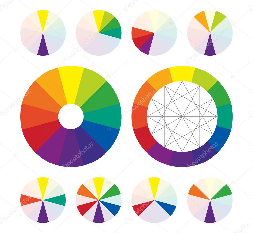color wheel, types of color complementary schemes